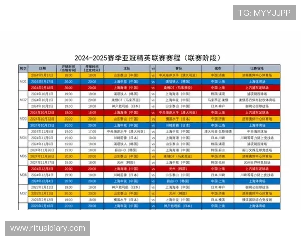 亚冠联赛西亚区决赛对阵出炉，争夺晋级名额