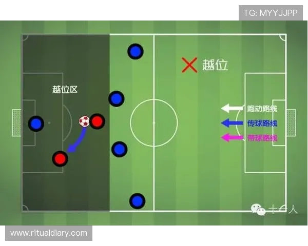 一篇文章讲透背身单打规则：教你如何判定进攻是否违例